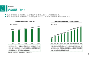 基于消费者洞察的照明行业品牌定位与营销策略项目案例