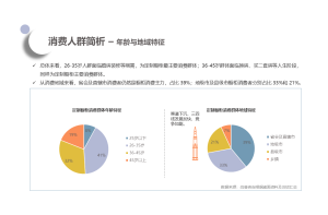 焦化企业信用评级与风险管理项目案例