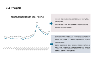 市场调查公司如何拓展企业的市场和客户