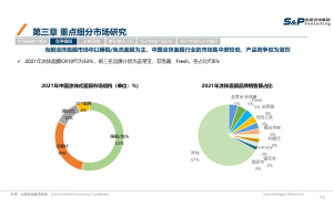 基于GNSS技术的导航设备市场需求与竞争力调研项目案例