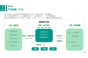 喷涂加工行业市场现状及竞争格局调研项目案例