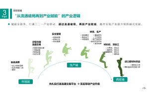 园林工具消费者需求与满意度调研项目案例