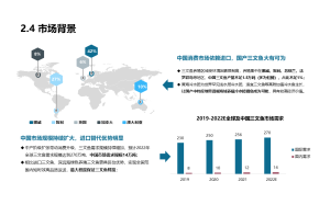 模块电源行业市场需求与竞争格局研究项目案例