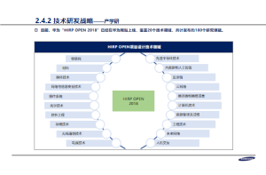 农药市场调研项目案例