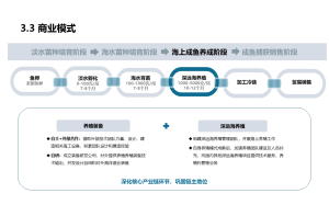 如何利用企业信用资信报告提升自身竞争力和信誉