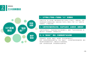 整体橱柜市场需求与消费者行为研究项目案例