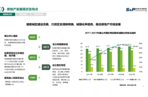 市场调研公司：如何用数据说话