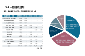 尚普咨询集团：市场调研公司的未来趋势和挑战