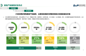 板材制造行业市场调研与竞争力提升方案