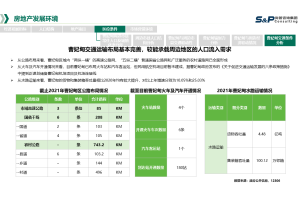 超高分子量聚乙烯纤维行业市场调研与竞争策略研究项目案例