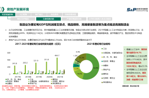 企业培训的未来趋势：咨询公司如何应对变化和挑战