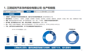 饲料添加剂企业客户满意度与忠诚度调研项目案例