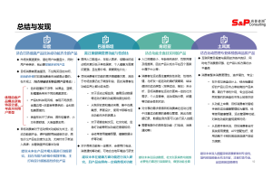 微电声器件行业的市场进入咨询项目案例