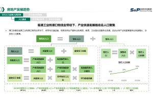 数字电视机顶盒行业竞争对手调研项目