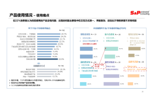  基于热力生产和供应行业的市场调研项目案例