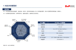 茶叶消费者偏好与购买行为研究项目案例