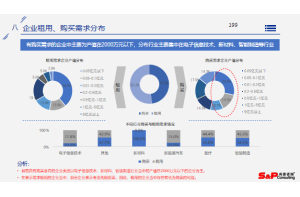 中国铁路机车车辆及动车组制造行业市场进入咨询项目案例