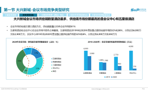 LPG行业市场调研项目案例