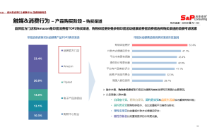 无线卫星设备行业市场调研与竞争调研