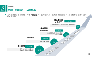 水电设备行业市场现状及未来发展趋势调研项目案例