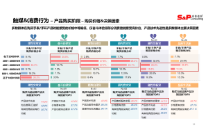 酒行业投资尽调项目案例