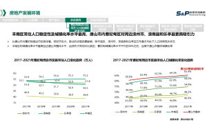 同步带轮棒行业竞争对手调研项目案例