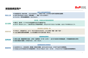 民用航空装备行业竞争对手调研项目案例