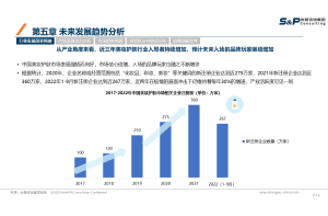 油套管市场需求调研与竞争策略调研项目案例