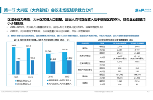 五金制品行业市场调研与竞争策略调研项目案例