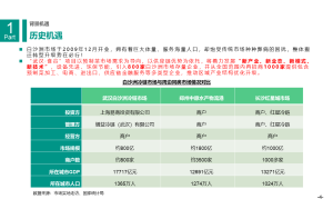  市场调查公司的数据挖掘与分析技术