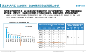 为某除菌消臭制品企业开展竞争对手调研项目案例