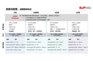 市场调研公司的三大价值：洞察、创新、战略