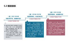 电力变压器市场调研及竞争策略调研项目案例