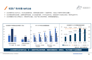 电动代步车消费者行为与满意度研究项目案例