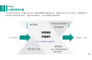 尚普咨询：市场调研公司的六大常见问题和解答