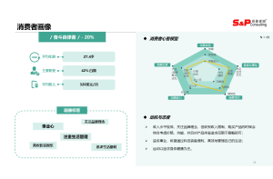 不做竞争对手调研，你的企业可能会面临这些风险