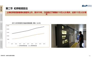 印制电路板（PCB）行业投资机会调研与尽调项目案例