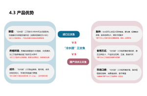 市场调研公司的客户案例和成功经验分享