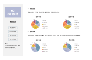 商用清洁机器人行业的消费者需求与满意度调研