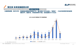 电动机行业的市场调查经典案例解读