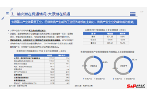 TWS耳机行业市场调研的优秀案例分享