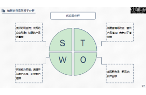 如何做好电影院线和电影院行业的市场调查？