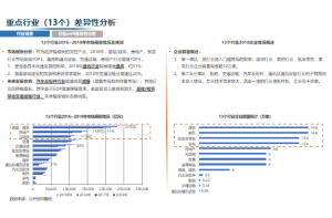 交通工程质量检测行业的市场调研案例展示