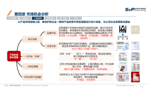 从案例看存储芯片行业的市场调研技巧与窍门