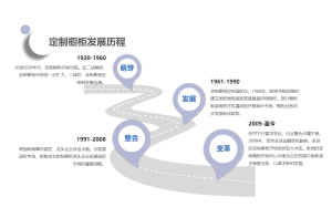 专精特新企业的优势与挑战：从申请到认定的全过程分析