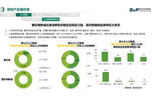  市场调查不仅仅是数据：它还能告诉你什么