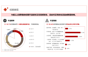 专精特新企业的政策支持与服务需求