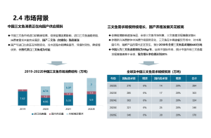 专精特新企业的发展建议：如何为专精特新企业提供政策、技术、市场等方面的建议