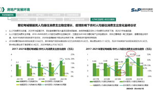 专精特新的政策解析：中小企业如何享受政策红利