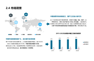 博物馆行业消费者参与度提升项目案例